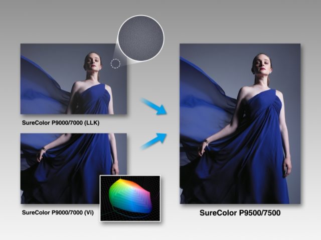 Epson SureColor SC-P9500 – Bild 7